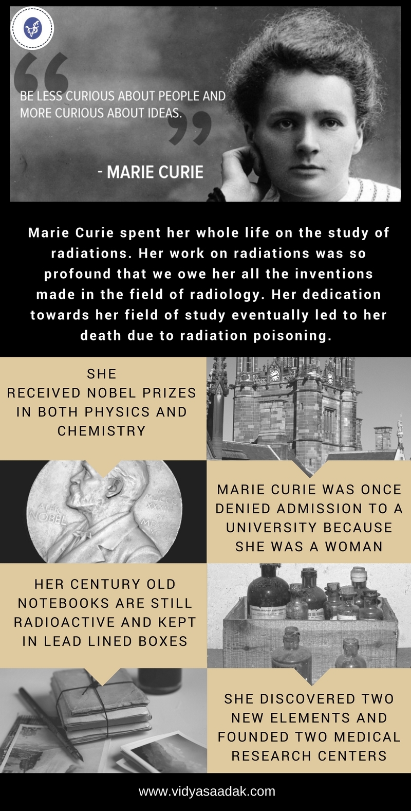 Marie Curie